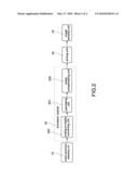 PHOTOGRAPHIC APPARATUS WITH ANTI-SHAKE FUNCTION diagram and image