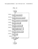 IMAGING DEVICE, IMAGING SYSTEM, AND IMAGING METHOD diagram and image