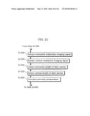 IMAGING DEVICE, IMAGING SYSTEM, AND IMAGING METHOD diagram and image