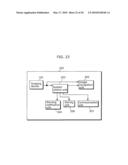 IMAGING DEVICE, IMAGING SYSTEM, AND IMAGING METHOD diagram and image