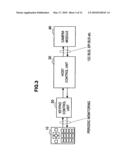 Signal processing device, camera module, mobile terminal device and imaging method diagram and image