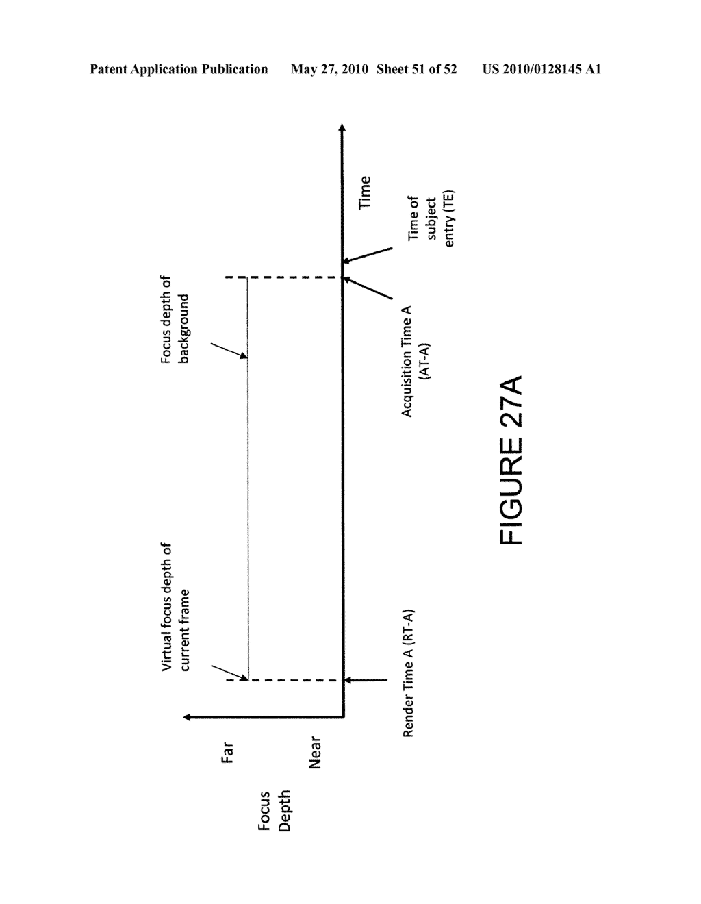 System of and Method for Video Refocusing - diagram, schematic, and image 52
