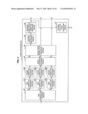 Imaging device and imaging method diagram and image