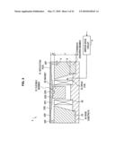 Imaging device and imaging method diagram and image