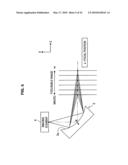 Imaging device and imaging method diagram and image