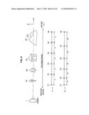 Imaging device and imaging method diagram and image