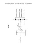 Imaging device and imaging method diagram and image