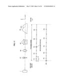 Imaging device and imaging method diagram and image