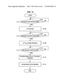 Imaging device and imaging method diagram and image