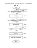 Imaging device and imaging method diagram and image