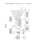 Imaging device and imaging method diagram and image