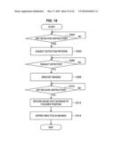 Imaging device and imaging method diagram and image