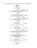 Imaging device and imaging method diagram and image