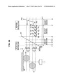 Imaging device and imaging method diagram and image