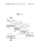 DISPLAY APPARATUS USING EXTERNAL DEVICE CONNECTION UNIT AND METHOD OF DETERMINING FORMAT OF INPUT IMAGE THEREOF diagram and image