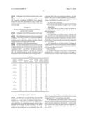 OPTICAL FILMS, PHASE DIFFERENCE FILMS, AND LCD COMPRISING THE SAME diagram and image