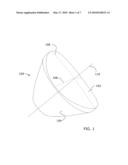 LED LIGHT SHAPING DEVICE AND ILLUMINATION SYSTEM diagram and image