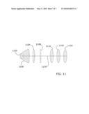 LED LIGHT SHAPING DEVICE AND ILLUMINATION SYSTEM diagram and image