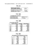 PROJECTION IMAGE DISPLAY DEVICE AND PROJECTION OPTICAL SYSTEM diagram and image