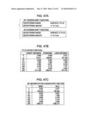 PROJECTION IMAGE DISPLAY DEVICE AND PROJECTION OPTICAL SYSTEM diagram and image