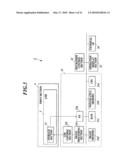 IMAGE FORMING APPARATUS AND LIGHT INTENSITY CORRECTION METHOD diagram and image