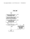 IMAGE FORMING APPARATUS AND LIGHT INTENSITY CORRECTION METHOD diagram and image