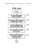 IMAGE FORMING APPARATUS AND LIGHT INTENSITY CORRECTION METHOD diagram and image