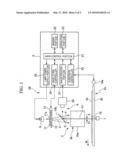 EXPOSURE METHOD AND EXPOSURE APPARATUS diagram and image