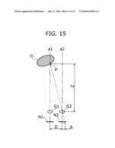 TEST METHOD FOR COMPOUND-EYE DISTANCE MEASURING APPARATUS, TEST APPARATUS, AND CHART USED FOR THE SAME diagram and image