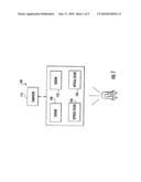 Sensing Temperature Of A Light Emitting Diode diagram and image