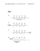 METHOD FOR MEASURING POLARIZATION CHARACTERISTICS OF OPTICAL FIBER, DRAWING METHOD, METHOD FOR IDENTIFYING ABNORMAL POINT, AND METHOD FOR CONFIGURING OPTICAL FIBER TRANSMISSION LINE diagram and image