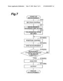 METHOD FOR MEASURING POLARIZATION CHARACTERISTICS OF OPTICAL FIBER, DRAWING METHOD, METHOD FOR IDENTIFYING ABNORMAL POINT, AND METHOD FOR CONFIGURING OPTICAL FIBER TRANSMISSION LINE diagram and image