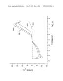 SEMICONDUCTOR NANOWIRE ELECTROMAGNETIC RADIATION SENSOR diagram and image