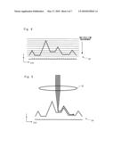 Optical microscope and spectrum measuring method diagram and image