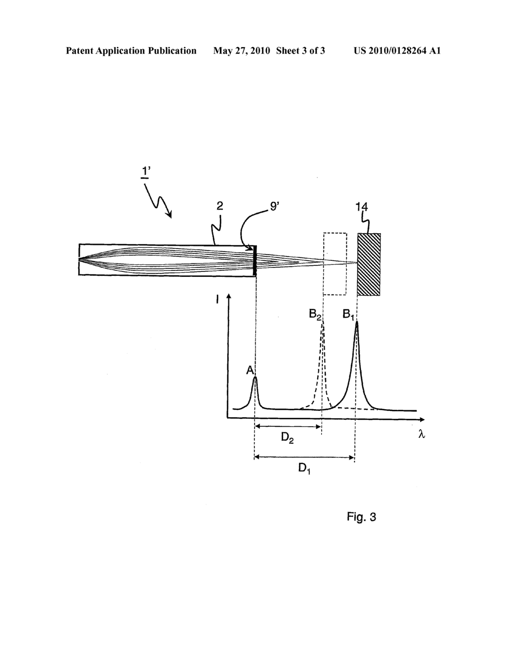 METHOD FOR COMPENSATING FOR TEMPERATURE RELATED MEASUREMENT ERRORS IN A CONFOCAL CHROMATIC MEASURING DISTANCE SENSOR - diagram, schematic, and image 04