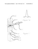 APPARATUS AND METHOD FOR MEASURING THE SIGNAL FROM A FLUORESCING NANODROP CONTAINED BY SURFACE TENSION diagram and image