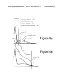 APPARATUS AND METHOD FOR MEASURING THE SIGNAL FROM A FLUORESCING NANODROP CONTAINED BY SURFACE TENSION diagram and image