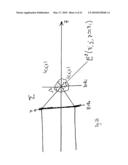 A VECTORIAL POLARIMETRY METHOD AND APPARATUS FOR ANALYZING THE THREE-DIMENSIONAL ELECTROMAGNETIC FIELD RESULTING FROM AN INTERACTION BETWEEN A FOCUSED ILLUMINATING FIELD AND A SAMPLE TO BE OBSERVED diagram and image