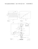 INTERFEROMETRIC SYSTEMS AND METHODS FEATURING SPECTRAL ANALYSIS OF UNEVENLY SAMPLED DATA diagram and image