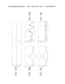 INTERFEROMETRIC SYSTEMS AND METHODS FEATURING SPECTRAL ANALYSIS OF UNEVENLY SAMPLED DATA diagram and image