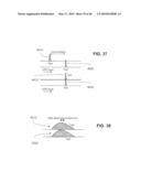 INTERFEROMETRIC SYSTEMS AND METHODS FEATURING SPECTRAL ANALYSIS OF UNEVENLY SAMPLED DATA diagram and image