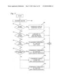 IMAGE COMPRESSION diagram and image