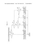 PRINTING APPARATUS, PRINTING METHOD AND STORAGE MEDIUM diagram and image