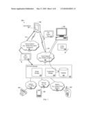 Authenticated Facsimile Transmission From Mobile Devices diagram and image