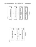 Authenticated Facsimile Transmission From Mobile Devices diagram and image