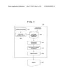 DOCUMENT PROCESSING APPARATUS, CONTROL METHOD THEREFOR, AND COMPUTER PROGRAM diagram and image