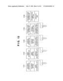 DOCUMENT PROCESSING APPARATUS, CONTROL METHOD THEREFOR, AND COMPUTER PROGRAM diagram and image