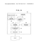 DOCUMENT PROCESSING APPARATUS, CONTROL METHOD THEREFOR, AND COMPUTER PROGRAM diagram and image