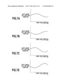 IMAGE FORMING DEVICE, IMAGE FORMING METHOD AND STORAGE MEDIUM diagram and image