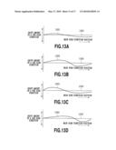 IMAGE FORMING DEVICE, IMAGE FORMING METHOD AND STORAGE MEDIUM diagram and image